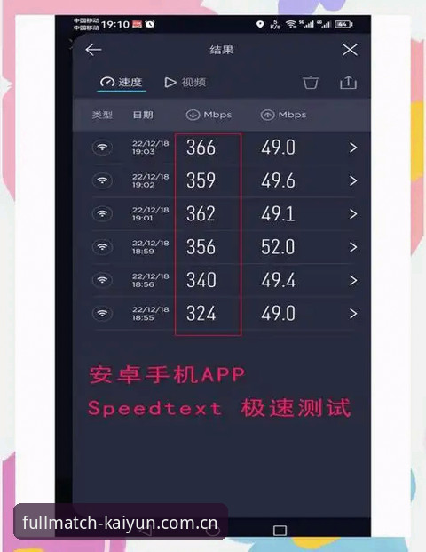 开云全部赛程新版APP使用指南 实测数据告诉你:赛事信息的抓取速度,到底能快多少人眼