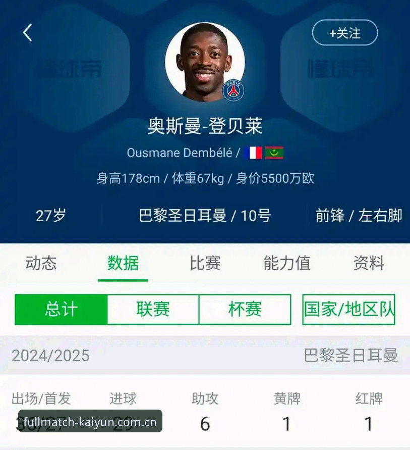 开云全部赛程安卓下载 法国队的登贝莱 vs 巴黎圣日耳曼的登贝莱:数据揭示的真相与世界杯期待